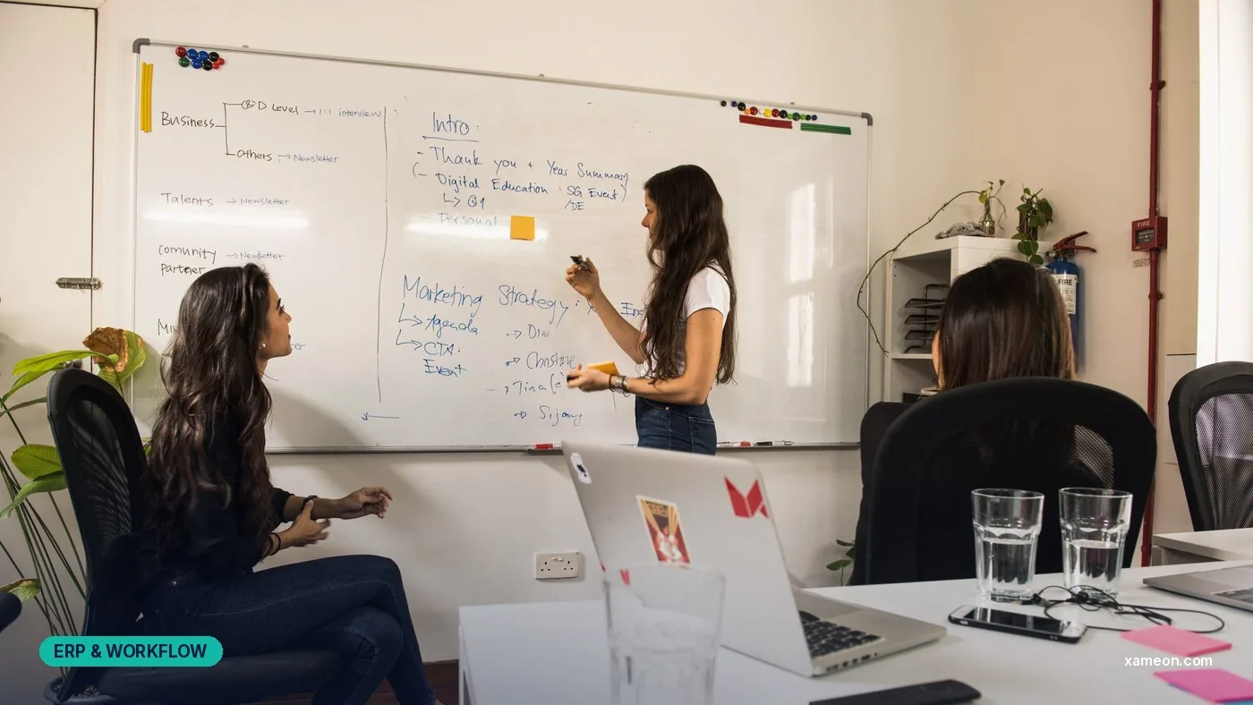 Team mapping out a business workflow on an office whiteboard.